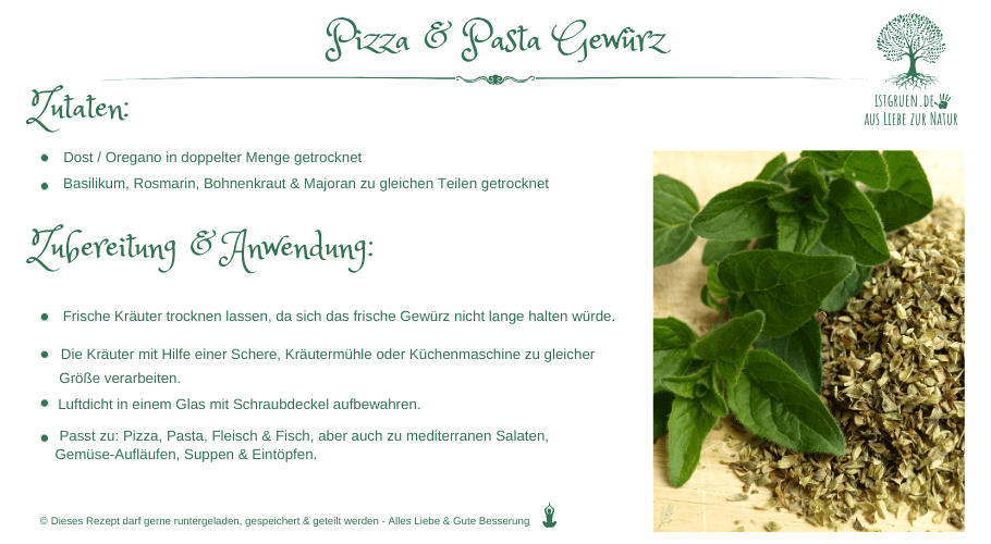 Rezept Pizza & Pasta Gewürz istgruen.de